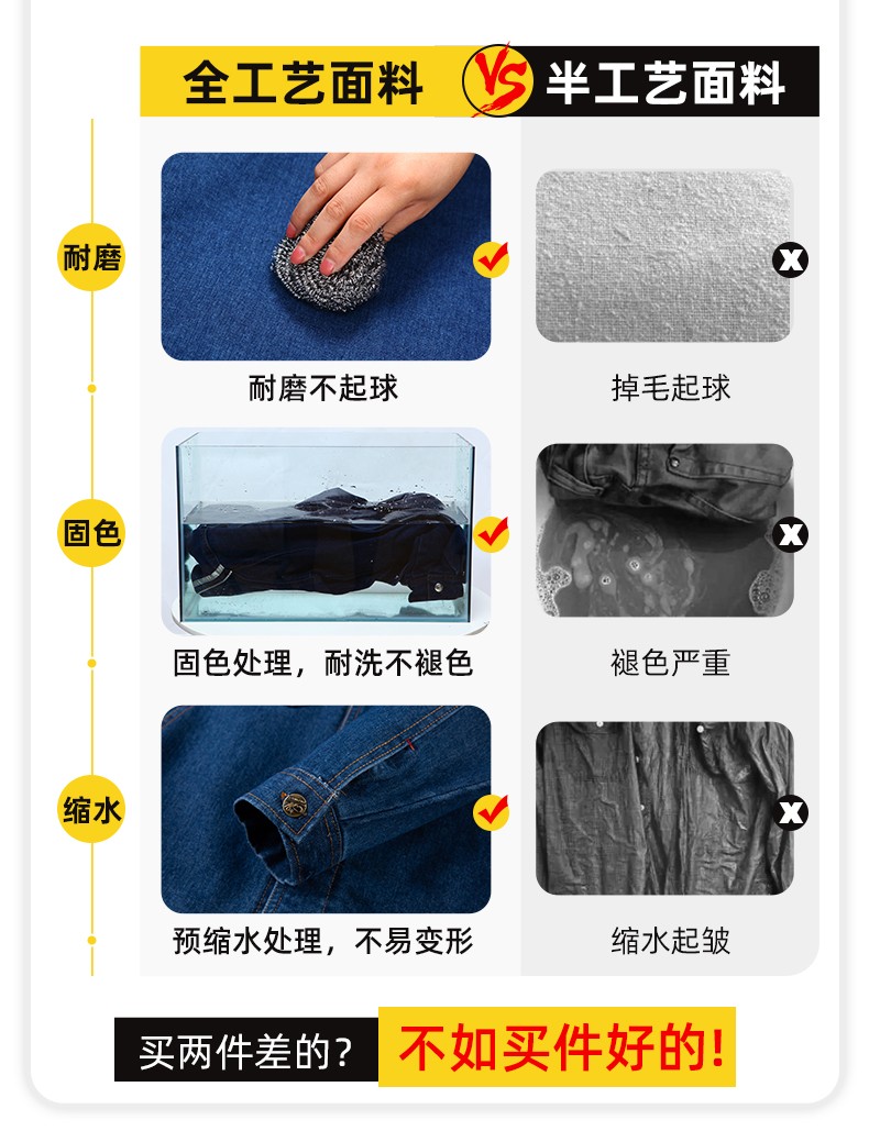 NZ011C 牛仔工作服套裝男加厚春夏防燙耐磨電焊專(zhuān)用電工焊工服勞保服定制(圖4)