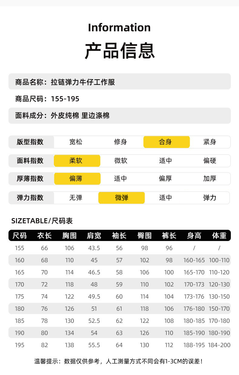 NZ2021 彈力牛仔透氣耐磨工作服套裝男電焊工機(jī)修防燙勞保服定制可印繡字(圖10)