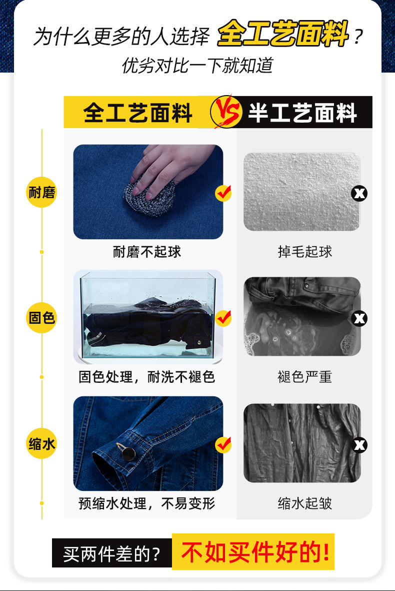 NZ010X 夏季牛仔工作服定制男耐磨長袖薄款定印繡字制電焊車間汽修勞保服(圖4)