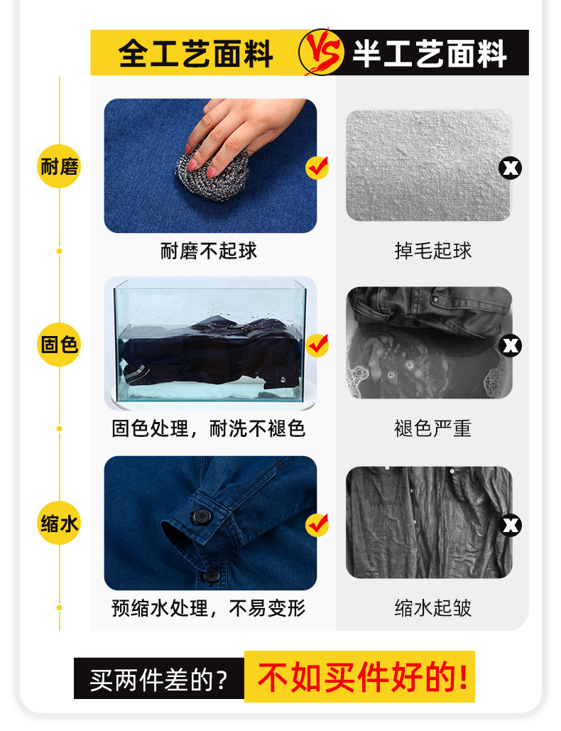 NZ2202 海源牛仔工作服套裝定做長(zhǎng)袖薄款耐磨耐臟工人工廠車(chē)間勞保服(圖4)