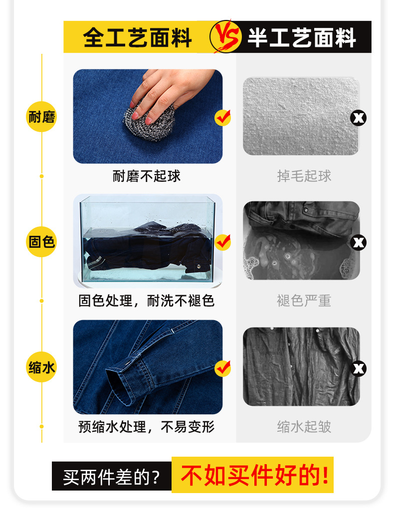 NZ024A 夏季薄款長袖反光繩拉鏈牛仔工作服定制套裝男電焊工機(jī)修勞保服(圖4)