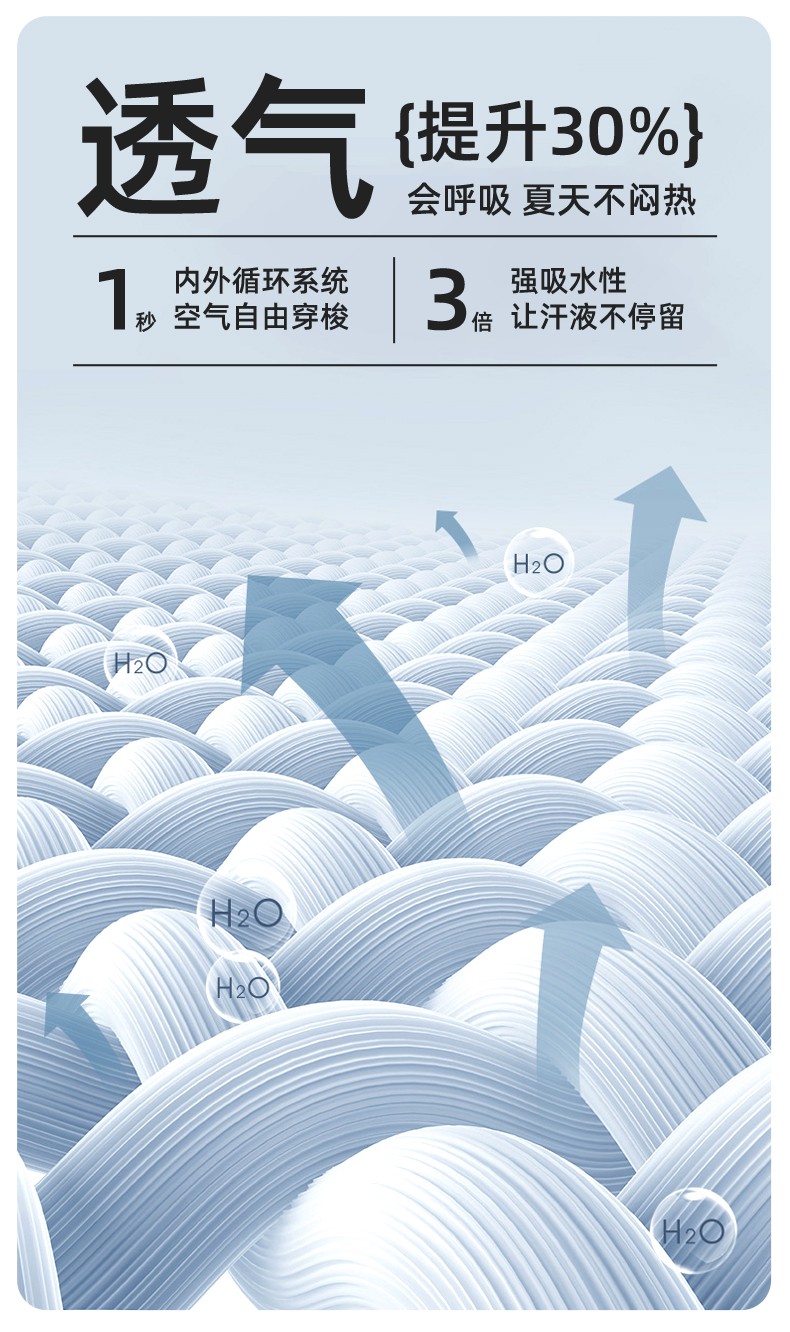 WQ2119X 夏季薄款反光條工作服印LOGO透氣車間廠服拉鏈款立領工裝外貿(mào)(圖5)