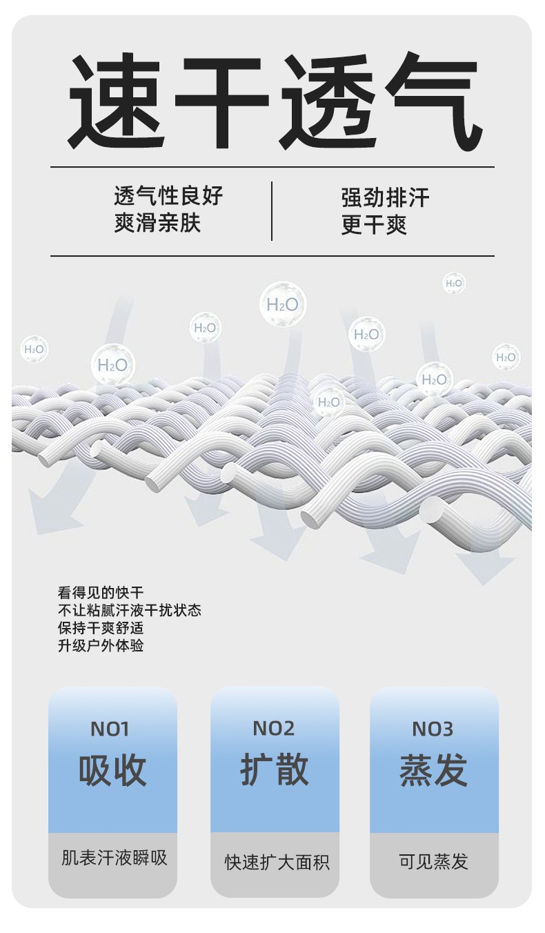 SG2120X 翻領(lǐng)速干反光polo男戶外環(huán)衛(wèi)道路施工環(huán)衛(wèi)安全建筑勞保反光工作服(圖3)