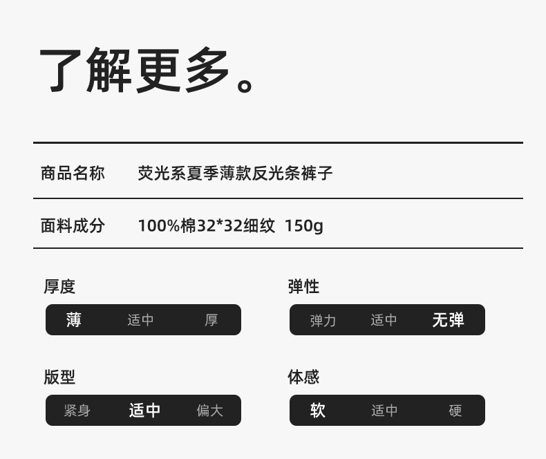 WQ2119X 夏季薄款純棉反光條勞保工裝褲男建筑工地寬松多兜多口袋大兜工作服褲子(圖9)