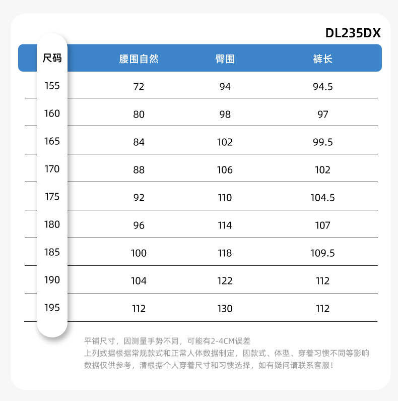 WQ2119X 夏季薄款純棉反光條勞保工裝褲男建筑工地寬松多兜多口袋大兜工作服褲子(圖17)