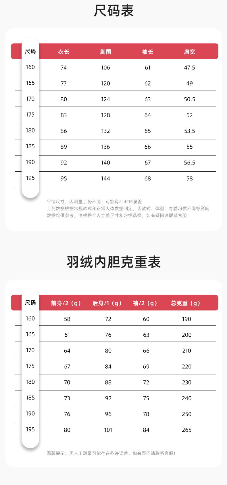 QM2320 純棉可拆卸工作服棉服定制男加絨加厚保暖汽車維修廠勞保服棉襖(圖15)
