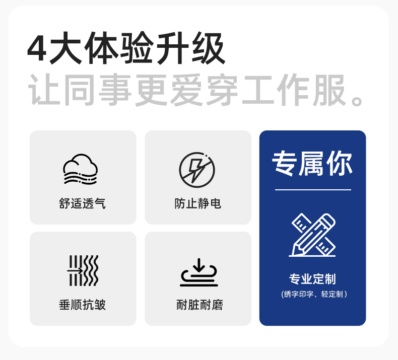 LJ-68003 滌棉防靜電工作服套裝男汽修車間工廠電焊服廠服反光條工裝勞保服(圖2)