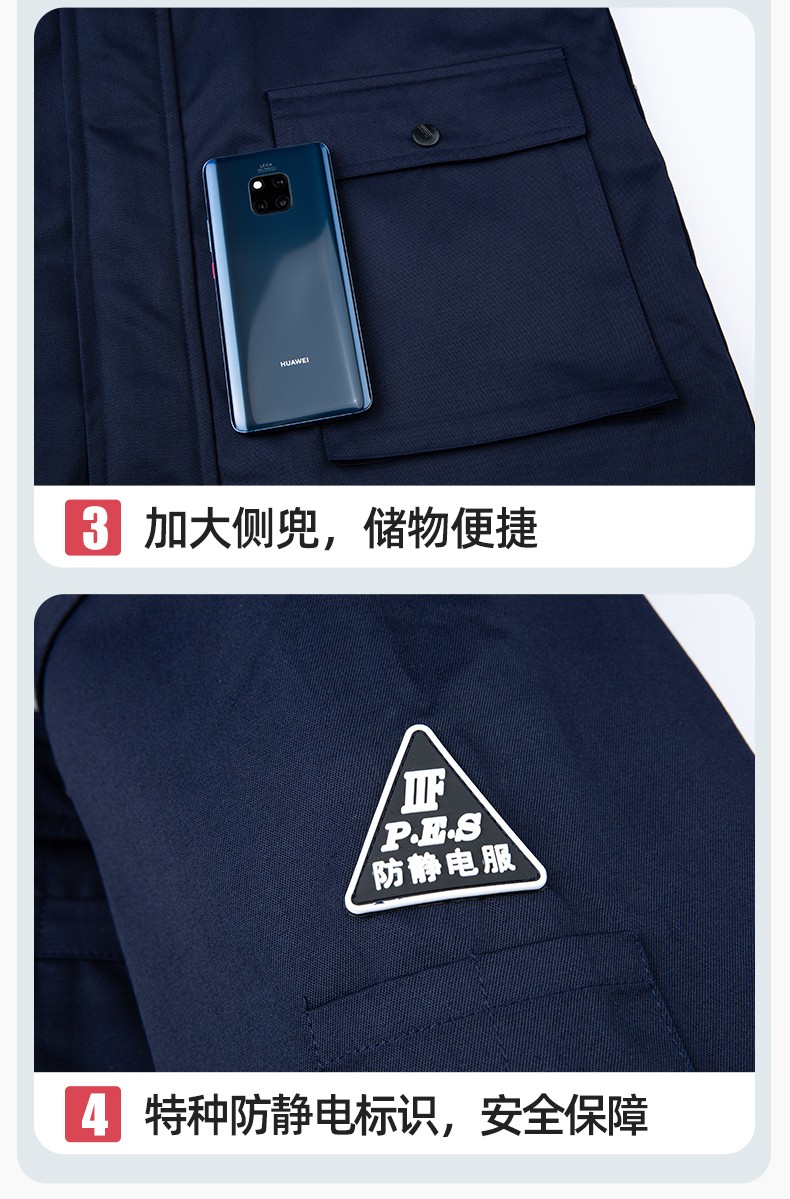 YM-20901Z 加油站靜電工作棉服電子工廠男女冬季勞保工程棉衣棉襖加厚工作服(圖11)