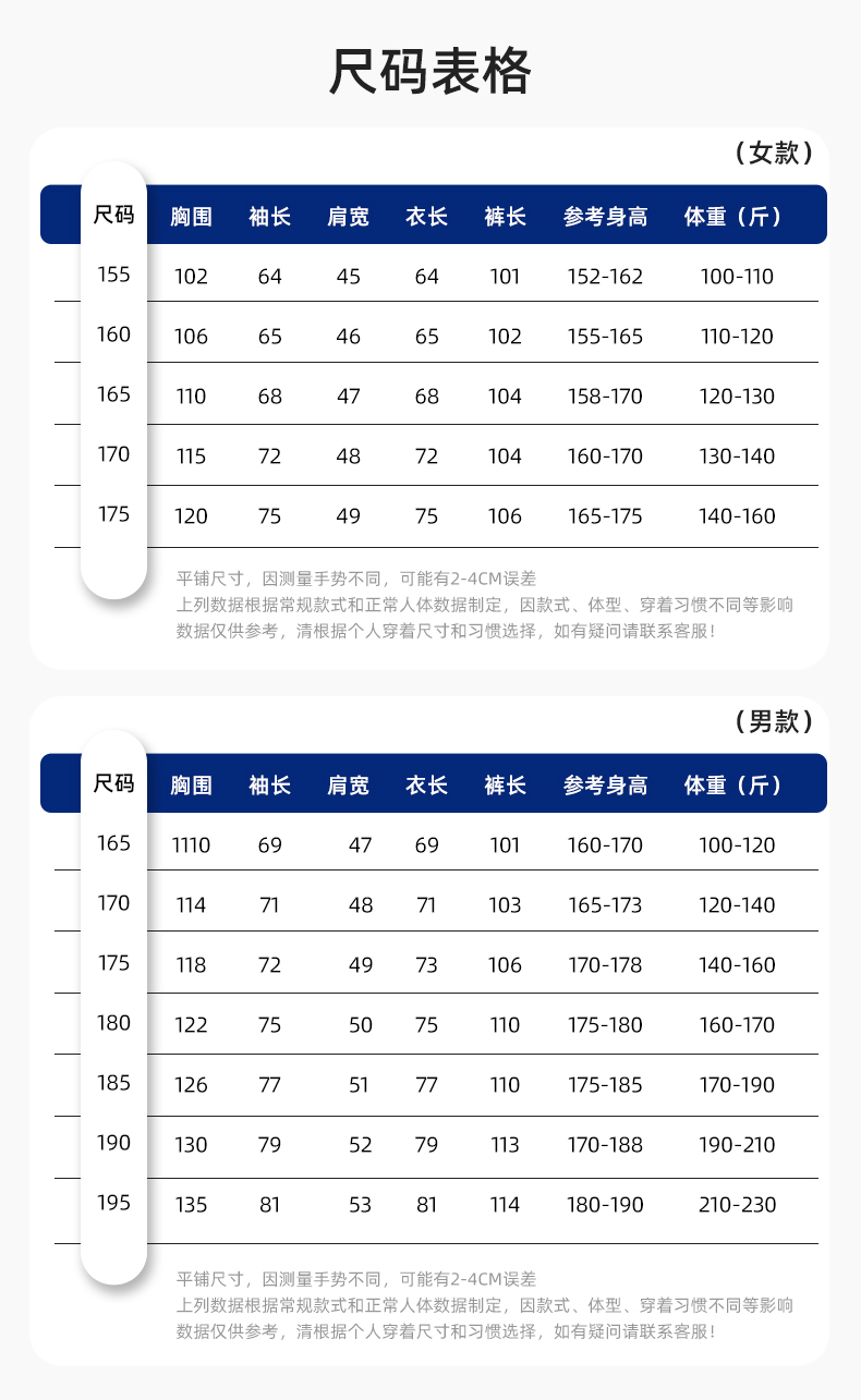 JC-3D05 春秋防撕裂長袖工作服套裝長袖反光條電焊男加厚耐拉勞保服定制(圖12)