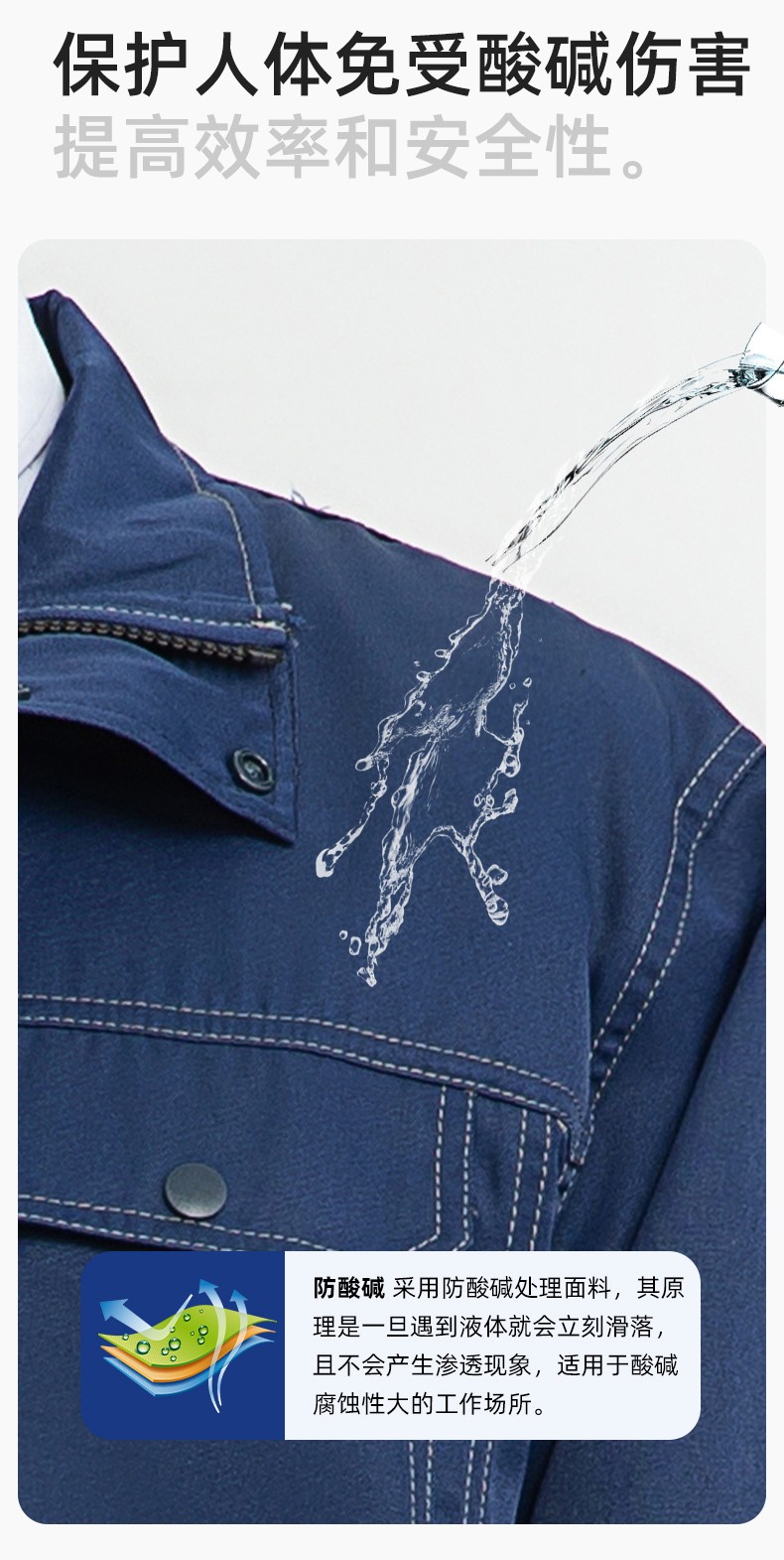 LJ-9701SF 春秋防酸堿防靜電勞保工作服套裝化工廠加油站工裝定制(圖5)