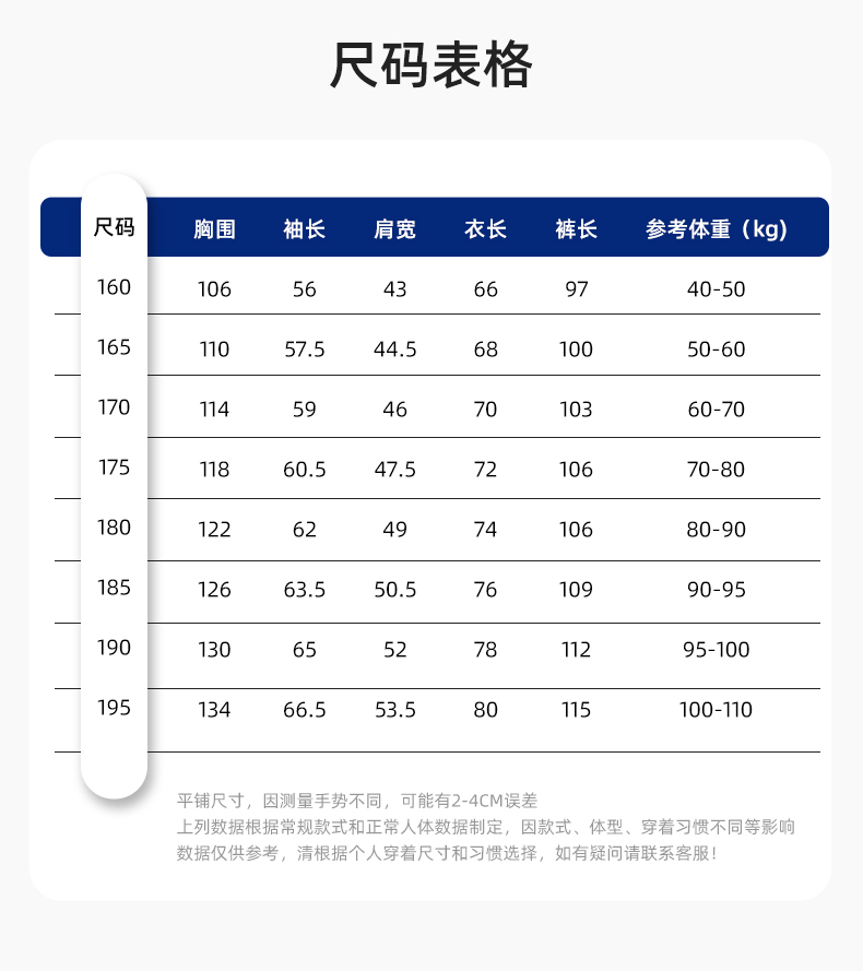 LJ-9802 春秋防撕裂勞保工作服套裝耐磨抗撕裂建筑工地干活工裝定制(圖13)