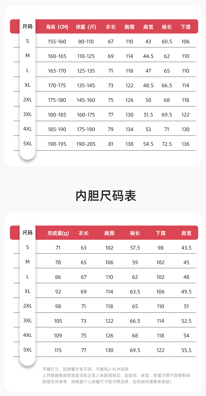 RH-60965 冬季羽絨工作服沖鋒衣三合一棉衣男加厚保暖汽車維修廠勞保服定制(圖12)