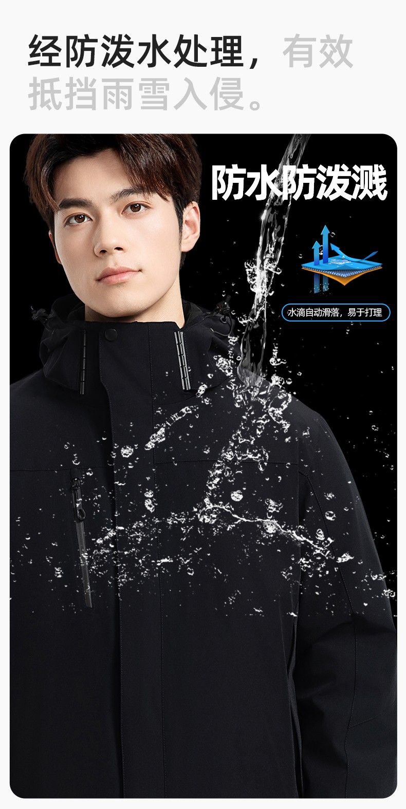 RH-60967 冬季三合一羽絨內(nèi)膽沖鋒衣防風(fēng)防雨保暖鎖溫登山騎行服定制(圖7)