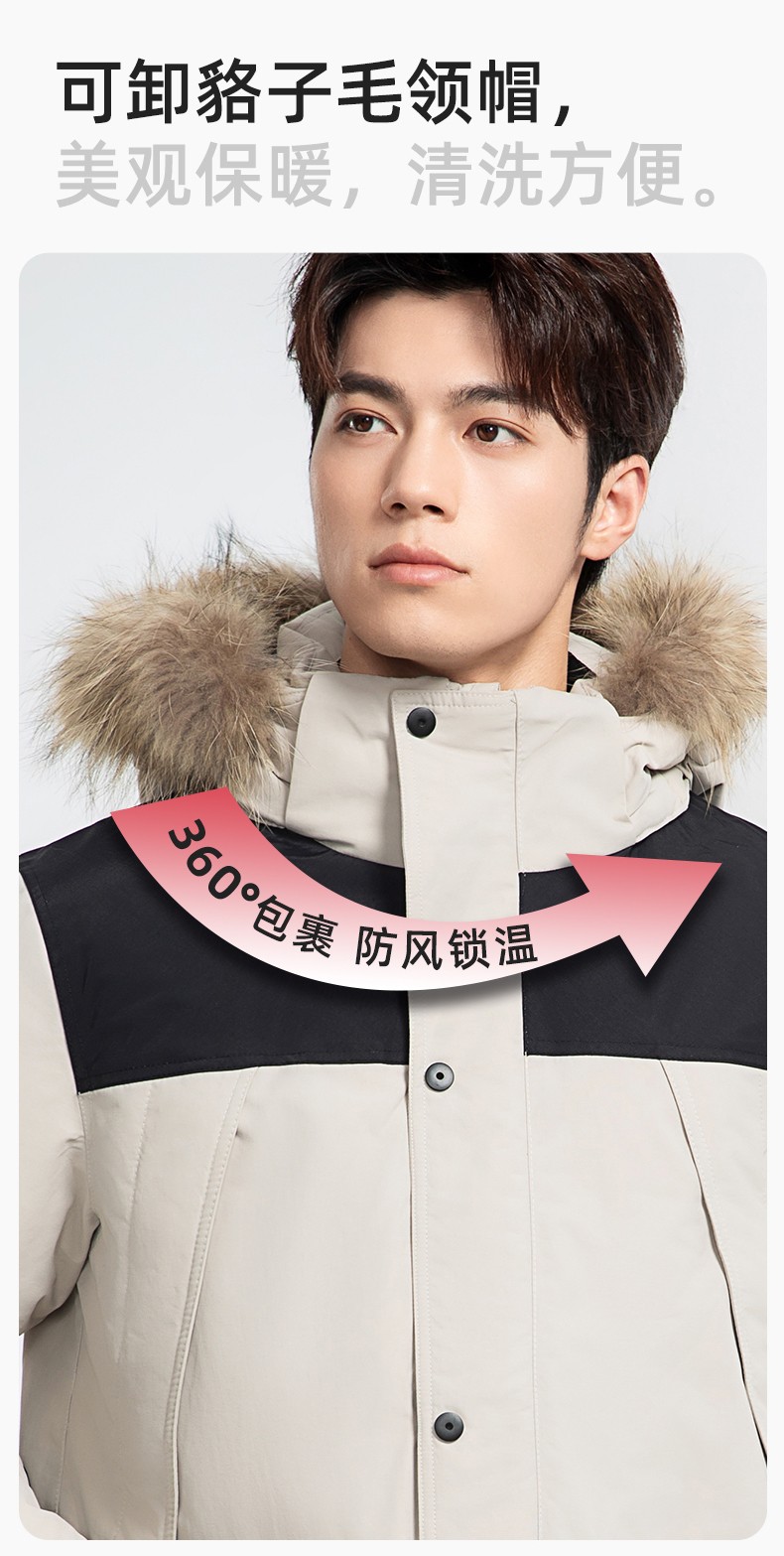 RH-60953 冬季可拆卸羽絨內(nèi)膽三合一沖鋒衣毛領(lǐng)帽子防風(fēng)防雨登山騎行服定制(圖5)