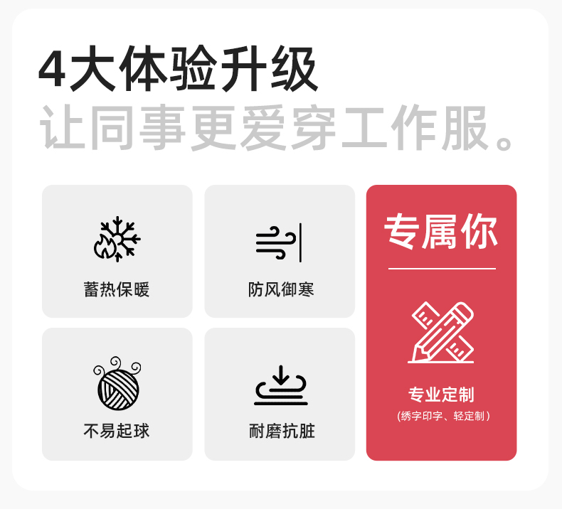 FJD8899 冬季純棉防靜電工作服棉衣定制加厚棉服加油站防寒棉襖大衣勞保服(圖2)