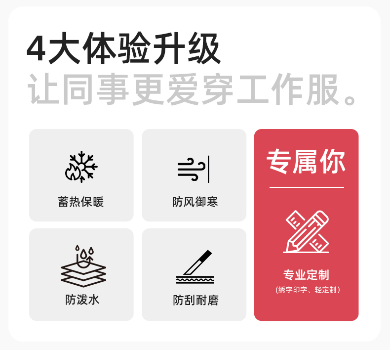 YX-X23 拼色工作服沖鋒衣外套男加絨可拆卸企業(yè)學(xué)校工裝印字登山騎行服定制(圖2)