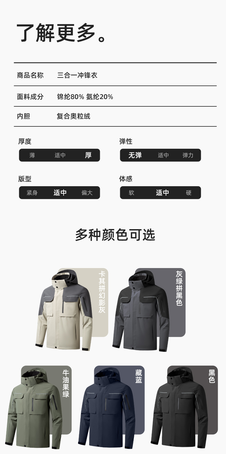 YJ-SK6016 冬季三合一沖鋒衣工作服連帽防風(fēng)防水加絨加厚印logo工裝外套定制(圖14)