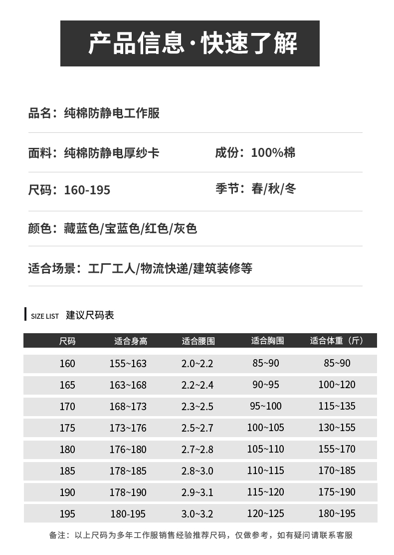 LW-8107 純棉長袖防靜電工作服套裝男女電工服反光化工廠勞保服燃?xì)庹竟ぱb(圖14)