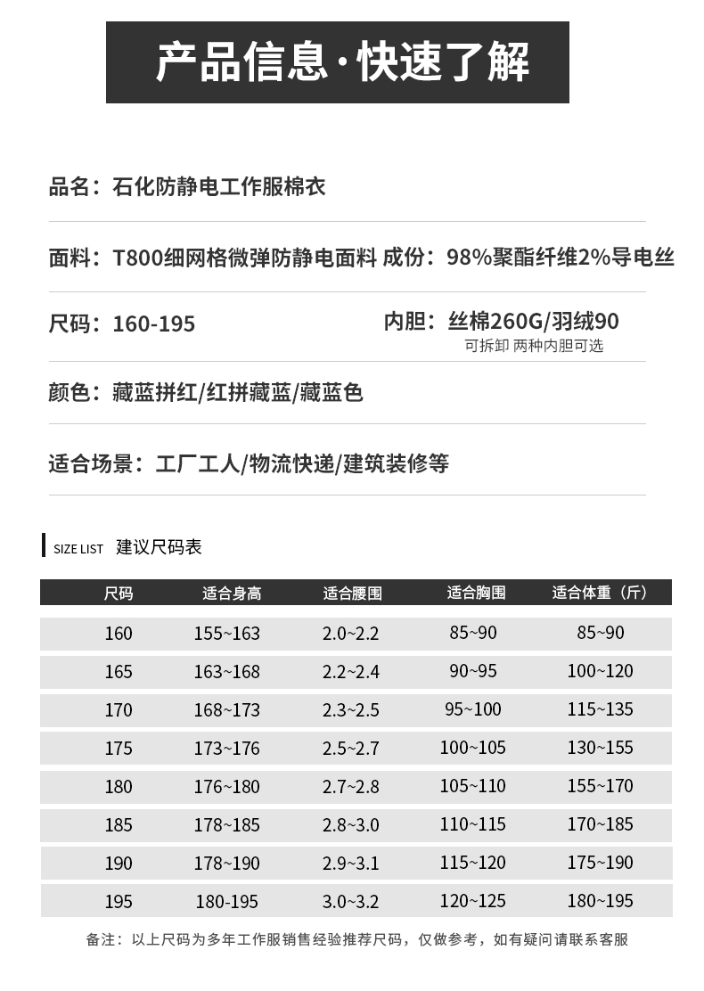 LW-8893 防靜電冬季中長工作服棉服定制男工服工裝加油站電工勞保服上衣(圖15)