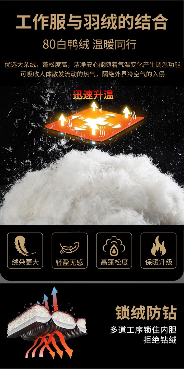 LW-8826Y 冬季可拆卸羽絨工作服棉襖工廠車間員工勞保服加絨加厚棉服工裝定制(圖9)