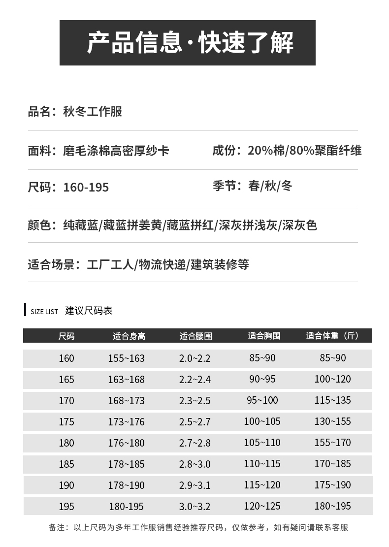 LW-8069 新款春秋工作服套裝定制廠服工衣車間勞保服工程服電工服印制logo(圖13)