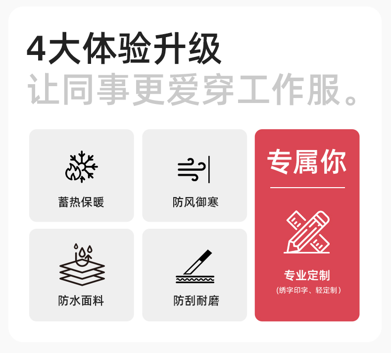 SW-9552 冬季撞色工作服沖鋒衣三合一可拆卸保暖工裝企業(yè)學(xué)校團(tuán)體服定制(圖2)