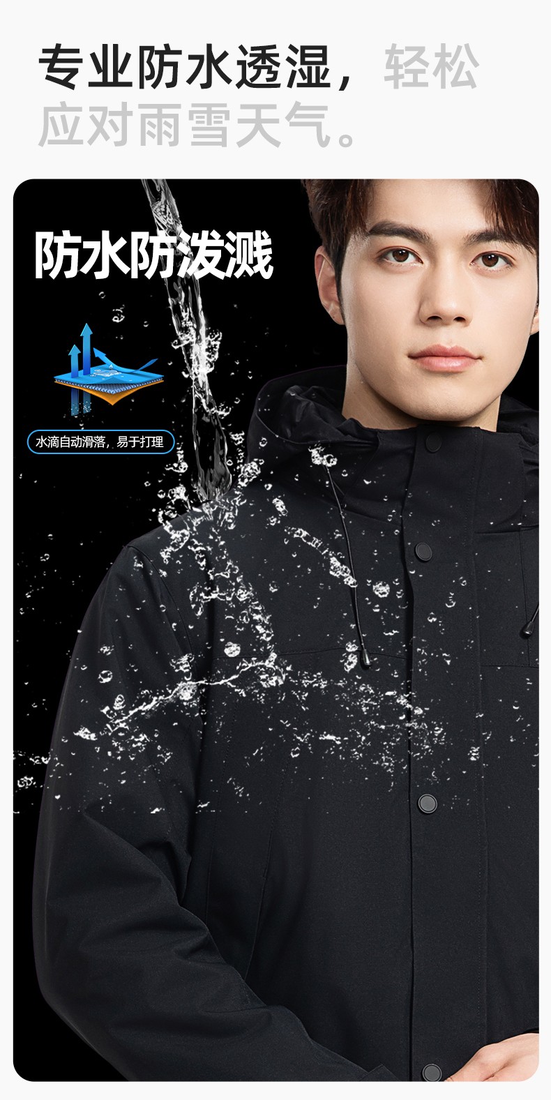 LT-3561 沖鋒衣定制印logo刺繡企業(yè)加絨工作服防水三合一風(fēng)衣外套秋冬工裝(圖5)